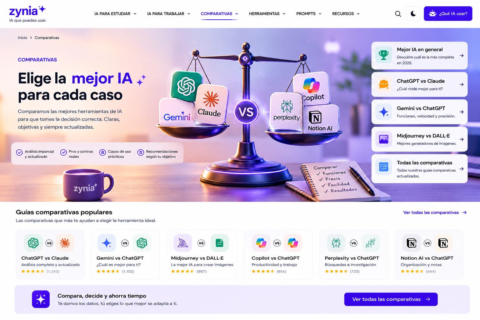 Comparativas de inteligencia artificial
